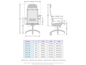 Размеры кресла САМУРАЙ ВК-3
